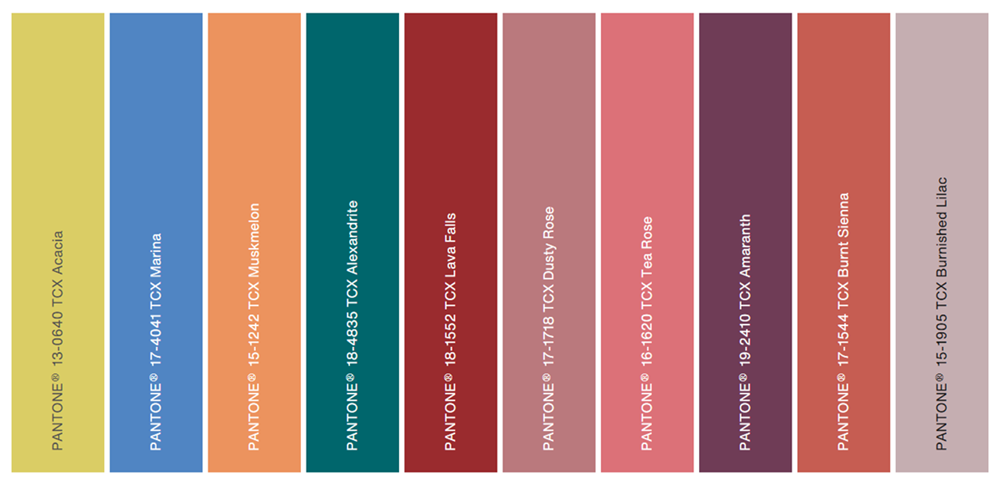 Pantone 2026